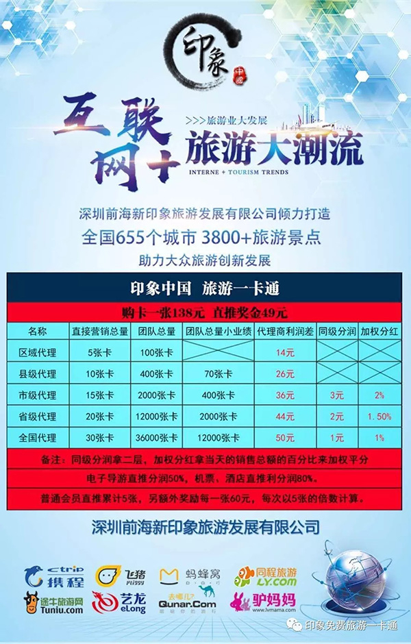 群里发布的代理佣金图示&nbsp;&nbsp;