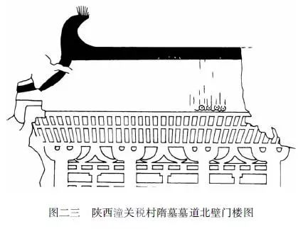 王子奇: 北朝隋唐时期鸱尾发展中的几个问题