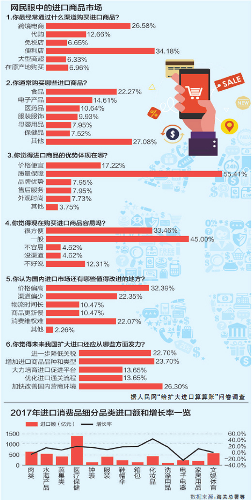 制图：郭 祥 蔡华伟