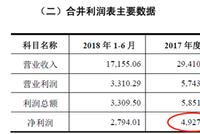 易天股份创始人曾任职劲拓股份 大股东曾持股3％