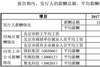 钢研纳克净利润持续下滑 “朋友圈”不少违规