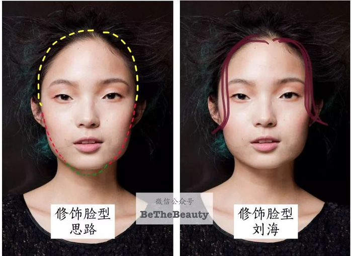 脸大?五官小?还扁平?那快跟她们学这份救命秘籍啊!