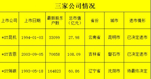 ▲来源：中国基金报