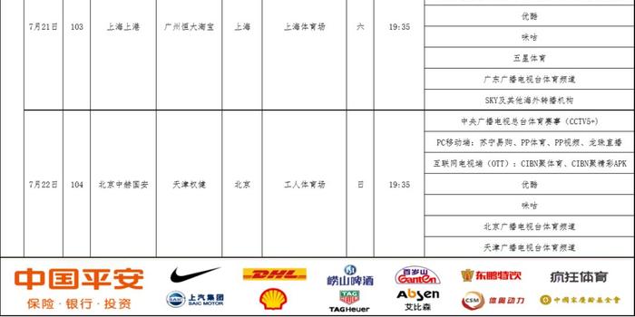 转播预告│2018中国平安中超联赛第13轮