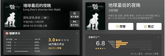 左为猫眼评分右为豆瓣评分