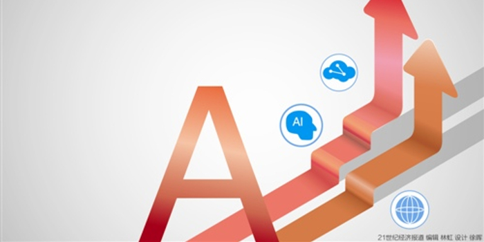 红筹企业回A通道打开 将采用CDR、IPO