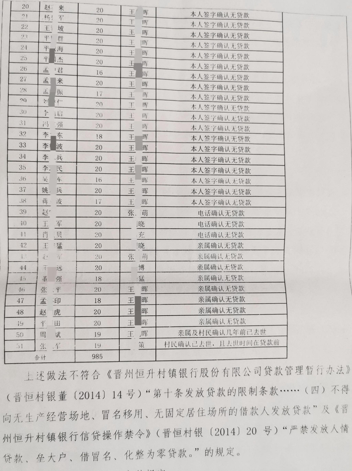  瓯海银行对恒升银行小樵支行进行合规检查后出具的《事实认定书》。新京报记者 李英强 摄