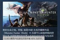 Steam《怪猎》联机掉线频繁 官方开始调查原因