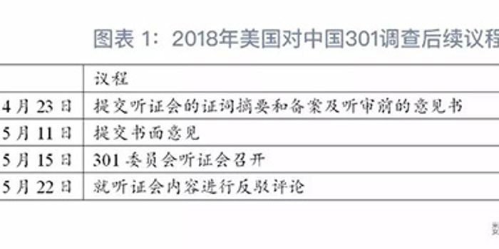 评美国公布对中国拟征税清单:美国生事 殃及全