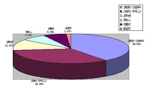 深圳法院发布未成年人刑事审判白皮书