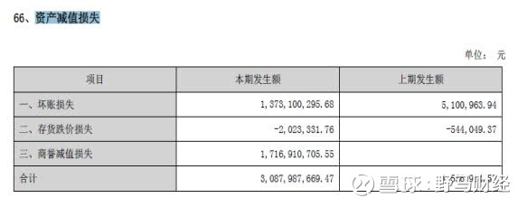 来源：宁波东力2018年半年度报告
