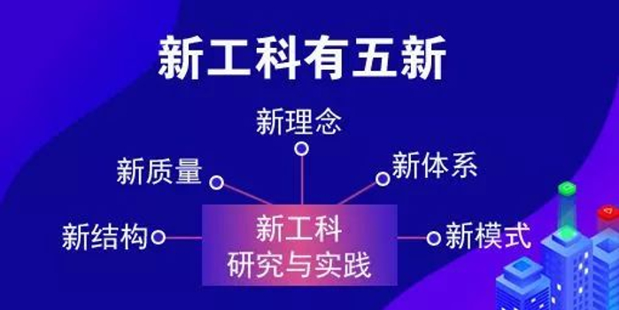 教育部要求推进新工科建设,包含哪些热门专业