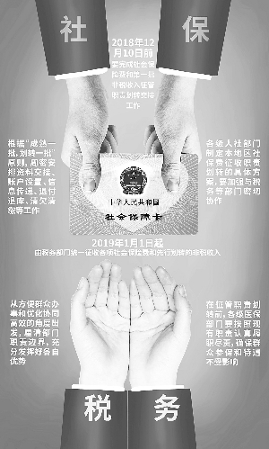 社保转税征管趋严 企业担忧增加成本