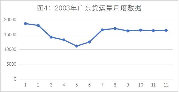 湖北经济能否超预期反弹？是否可申请成立民营经济改革试验区