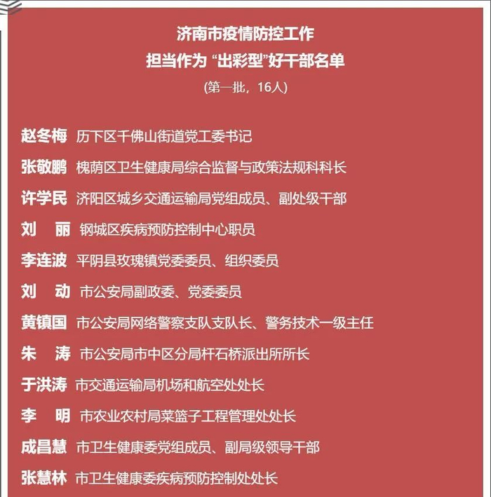 副处到正处 济南市本级疫情防控“火线提拔”第一人亮相