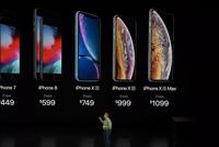从4999元到12799元 iPhone越卖越贵的原因找到了