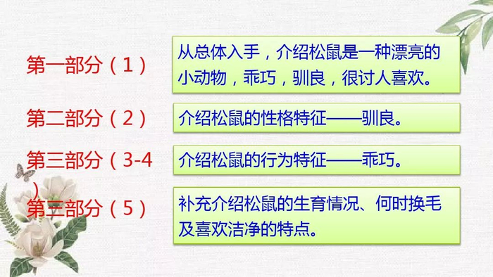 整合营销技术乐云seo品牌