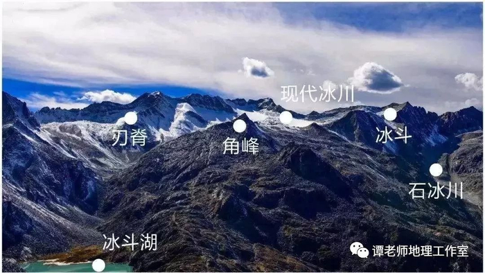 【地理解析】高考地理中常考的冰川类型总结|槽谷|擦痕|山岳冰川|冰盖|雪线_新浪新闻