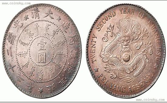 中国古銭光绪二十二年北洋機器局造銀貨-
