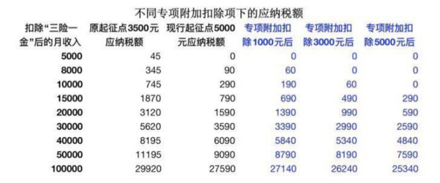 21世纪经济报道 周潇枭