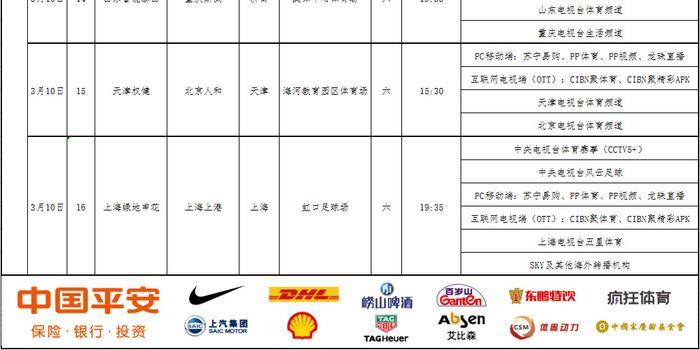2018中国平安中超联赛第二轮赛事转播预告
