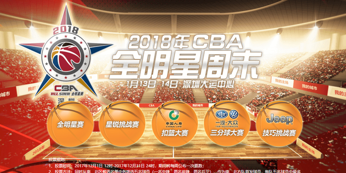 CBA史无前例,排名第一球队无1人入选全明星首