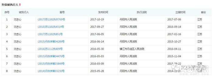 图片截自企查查