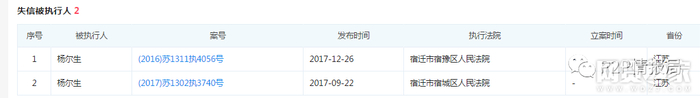 图片截自企查查