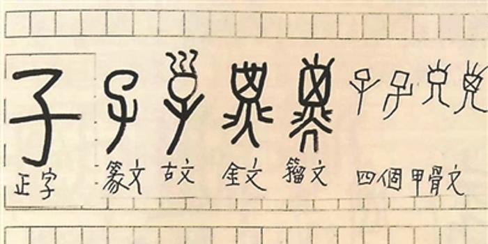 隐藏在古汉字里的文化密码 手机新浪网