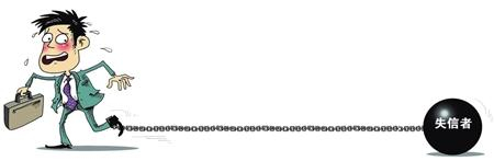 商报图形 徐剑 制