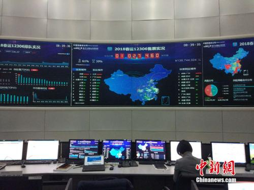 　　2月2日，中新网记者探访铁路12306客票中心。大屏幕上显示2018春运12306售票实况。中新网 李金磊 摄