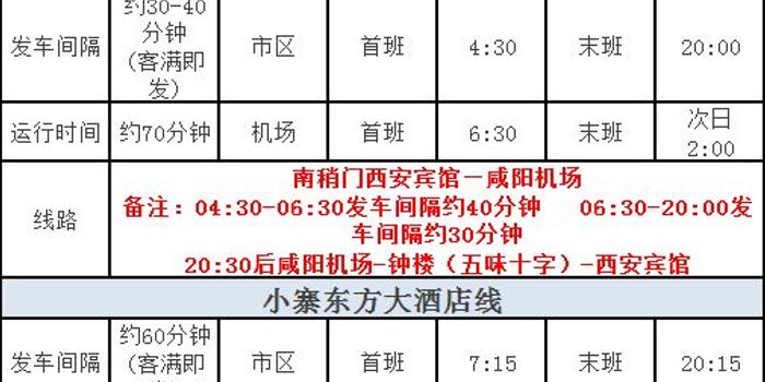 2018西安咸阳机场大巴最新时刻表来了!赶紧收