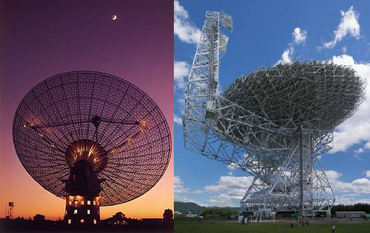 帕克斯望远镜（左）与“绿岸”望远镜（右）