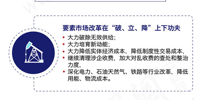 图解中央经济工作会议:推动高质量发展