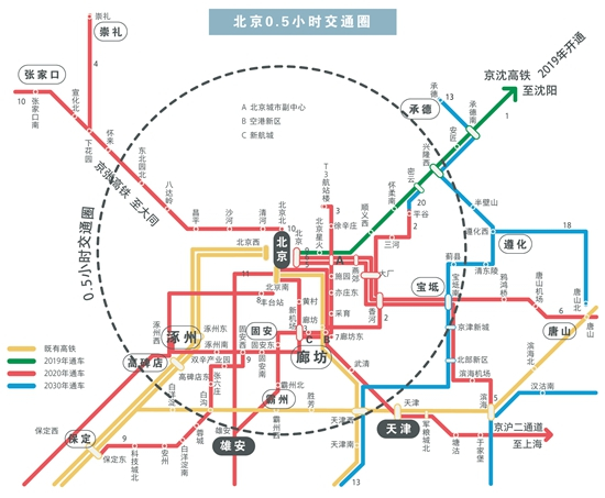 &nbsp;制图：程璨