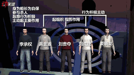 太平洋大逃杀丨鲁荣渔“2682”的血色航线
