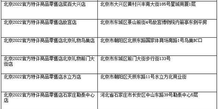 北京冬奥会特许商品可在官方网店和17家实体
