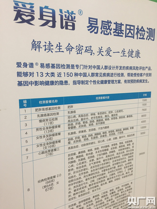 　　301医院基因检测说明