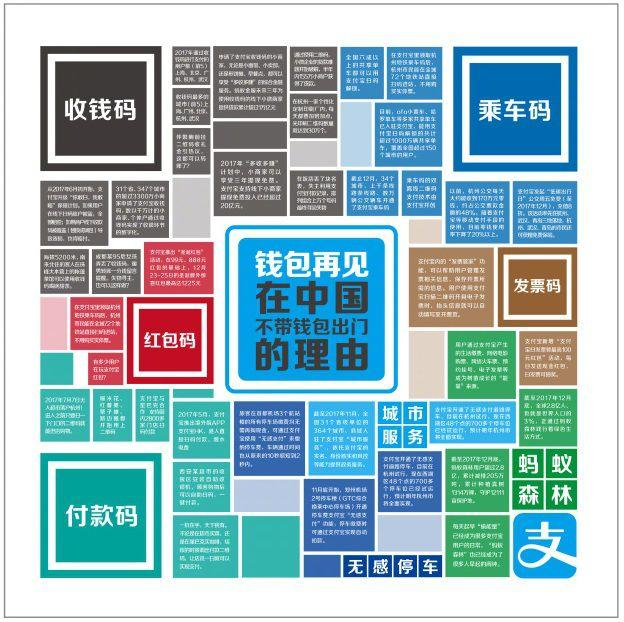 来源：支付宝