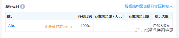暴力催收，恶性事件不断一度逼死孕妇