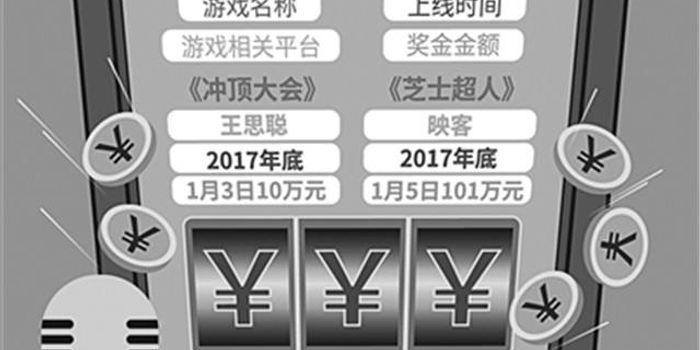 直播答题打响"撒钱大战" "烧钱"模式能否持续下去?