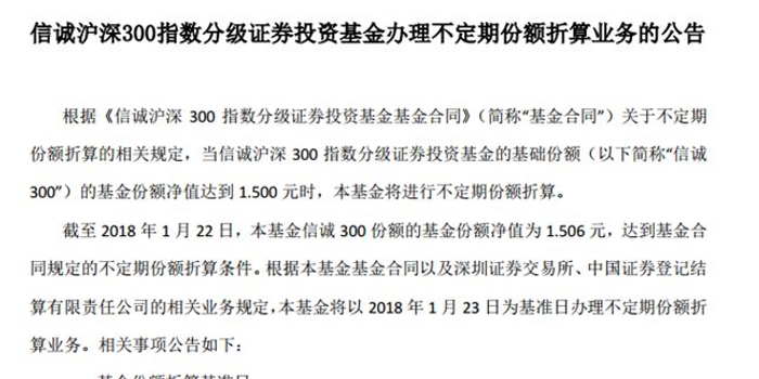 还在怀疑不是牛市 近4个月来5只分级基金上折