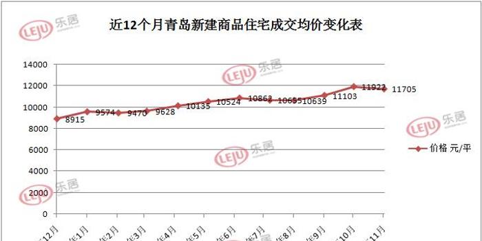 服务器租金受限怎么办