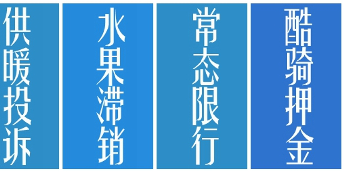【微观】19期:西安限行进入常态化 西成高铁究