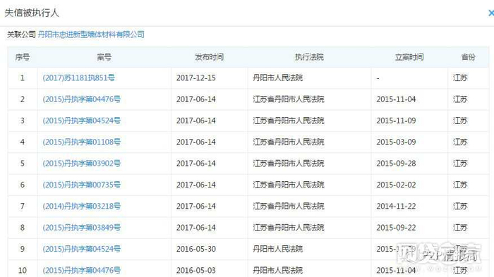图片截自企查查