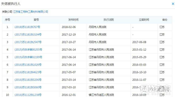图片截自企查查