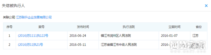 图片截自企查查