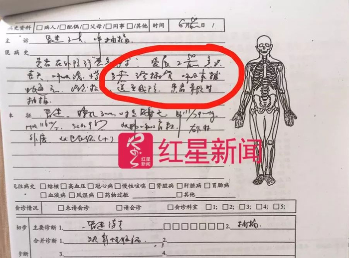 ▲医院病历的部分内容 受访者供图