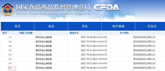 ▲图片来源：国家食品药品监督管理总局网站