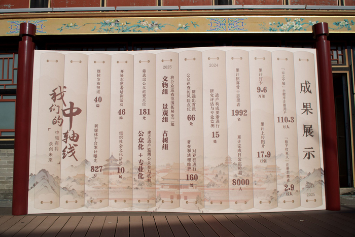 北京中轴线遗产保护公众参与核心成果